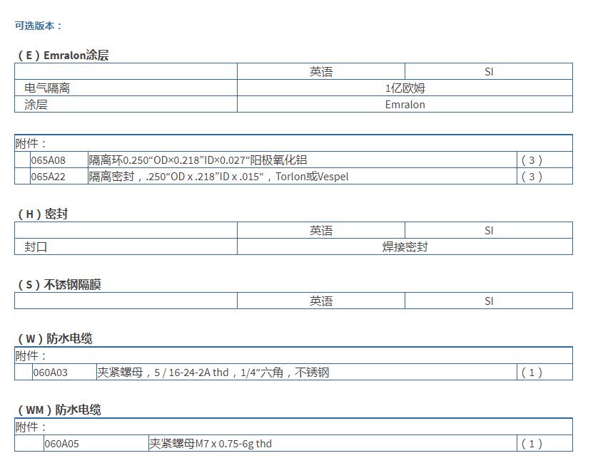 美***PCB高頻ICP?壓力傳感器113B26參數