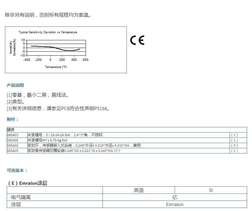 美***PCB高溫壓力探頭112B05技術參數(shù)