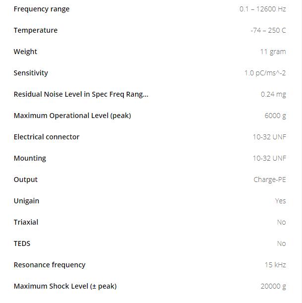 BK壓電電荷型加速度計(jì)4371型