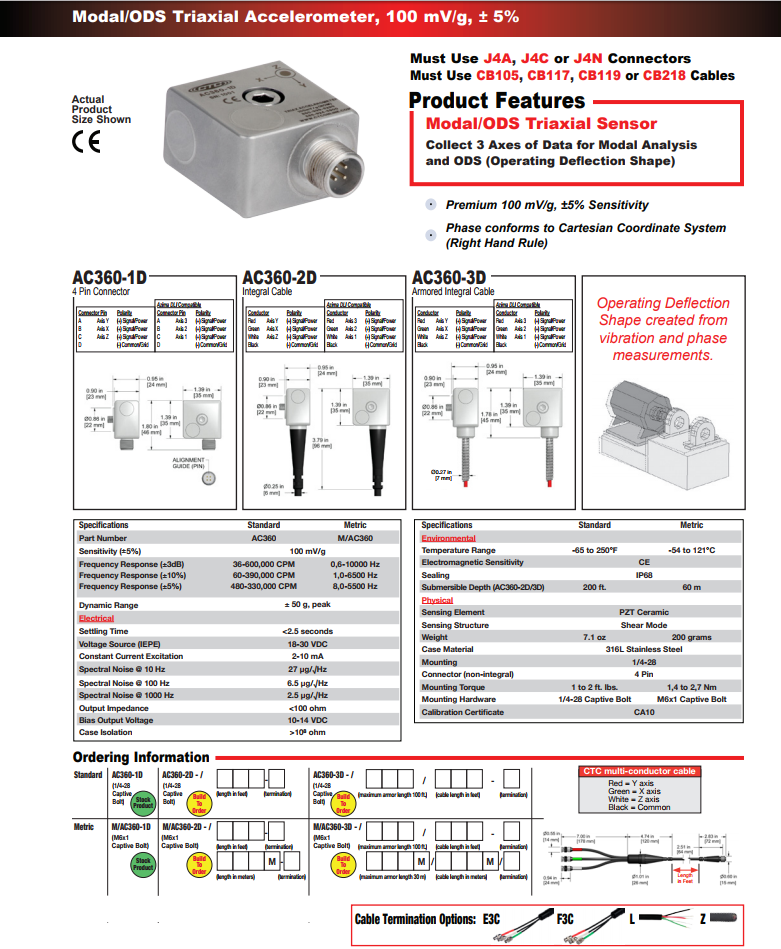 CTC 模態(tài)/ ODS三軸加速度振動傳感器AC360技術(shù)參數(shù)