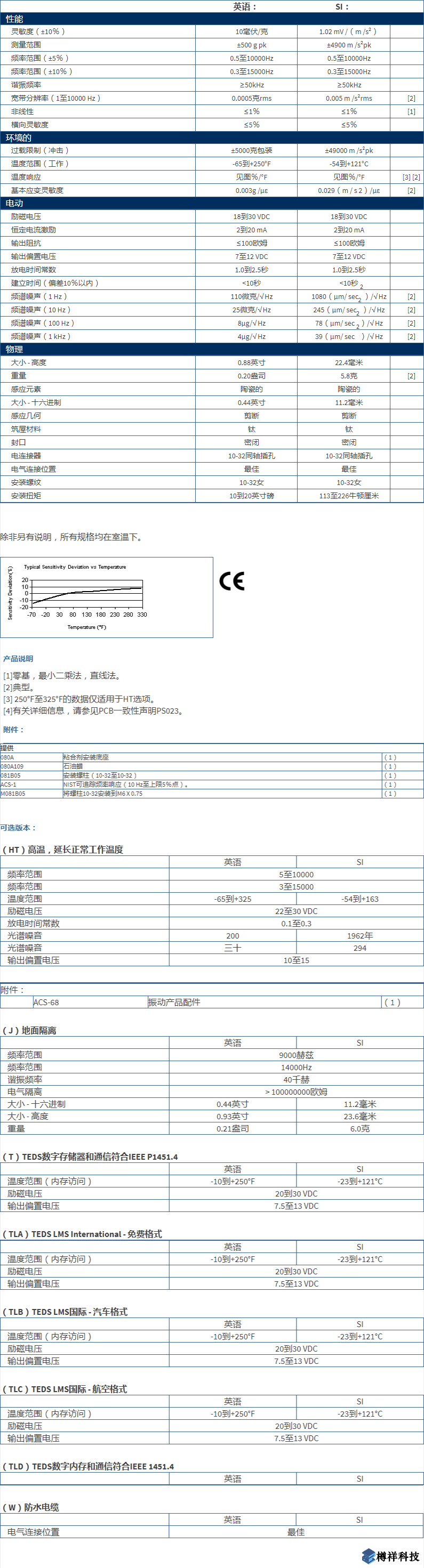 美***進口PCB單軸加速度振動傳感器352C04型技術參數